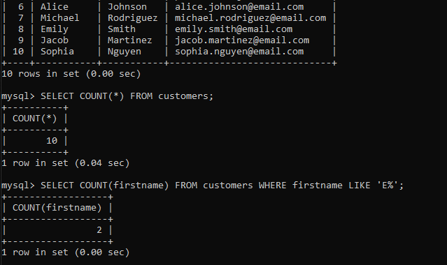 MySQL Lesson 6: Updating Data in a Table | by ThanoDev | Medium