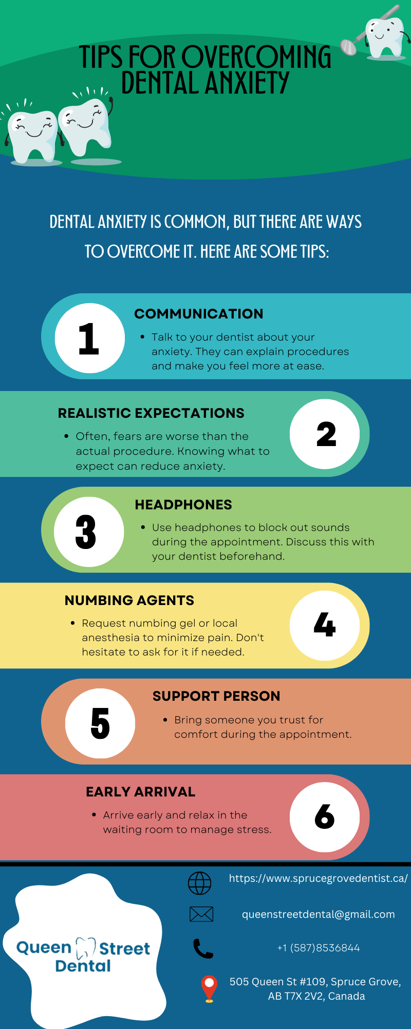 Pros and Cons of Composite Fillings vs. Amalgam Fillings A Comparison