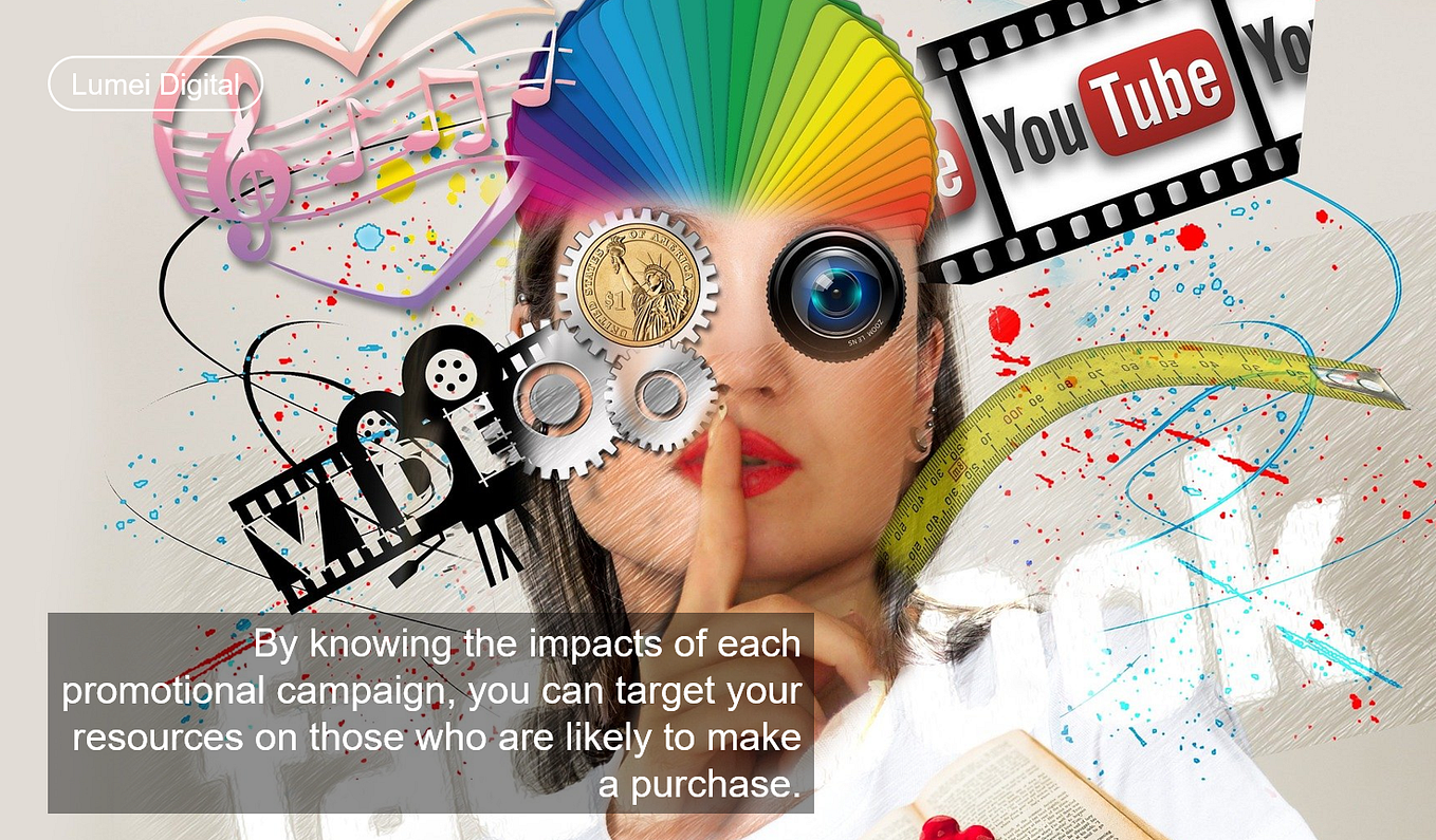 Building AWS Lambda using .NET Core for Beginners | by Jumei Lin | Medium