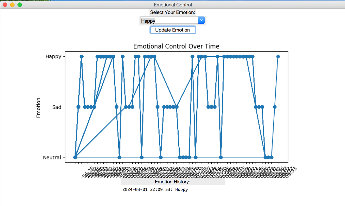 Create Your Own BMI Calculator with Python - A Fun Tkinter Activity ...