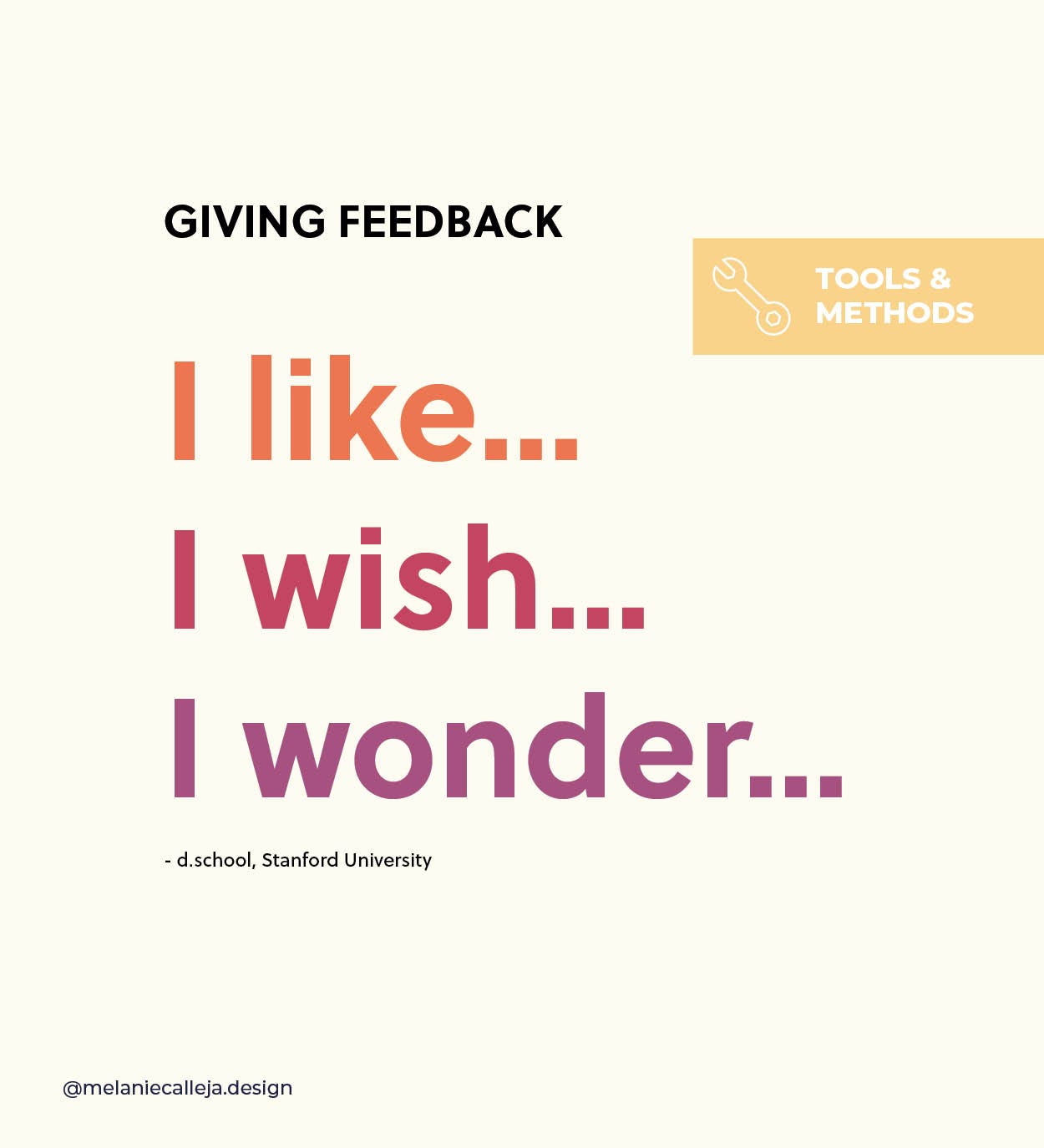 I like, I wish, I wonder. *Tools & Methods* written by Melanie… | by SUGAR  Network | Medium