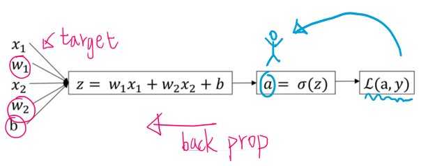 python multi-threading vs multi-processing | by Elton's note | Medium