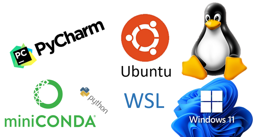 How to make your python environment reproducible (common practices ...