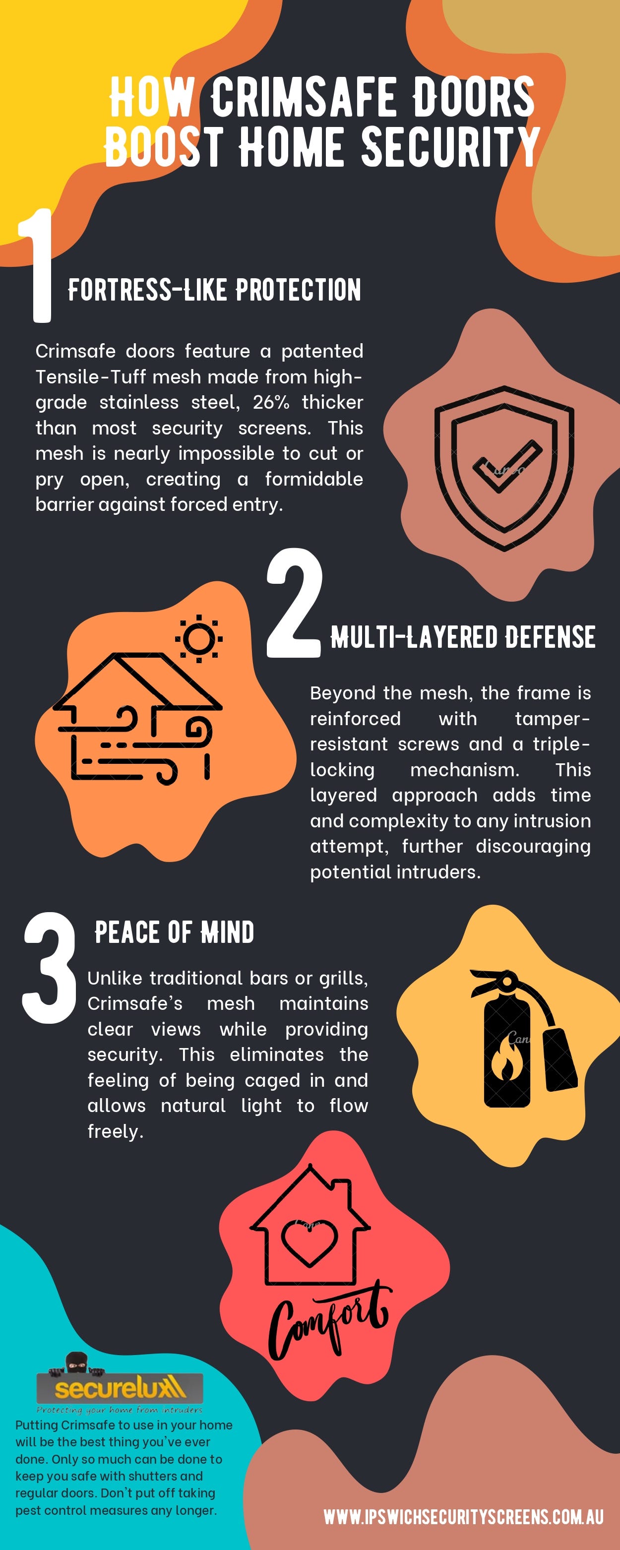 Security Doors and Screens Ipswich Security Screens Medium