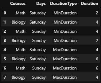 NumPy Array vs List Comparison in Python | by Ayşe Kübra Kuyucu ...