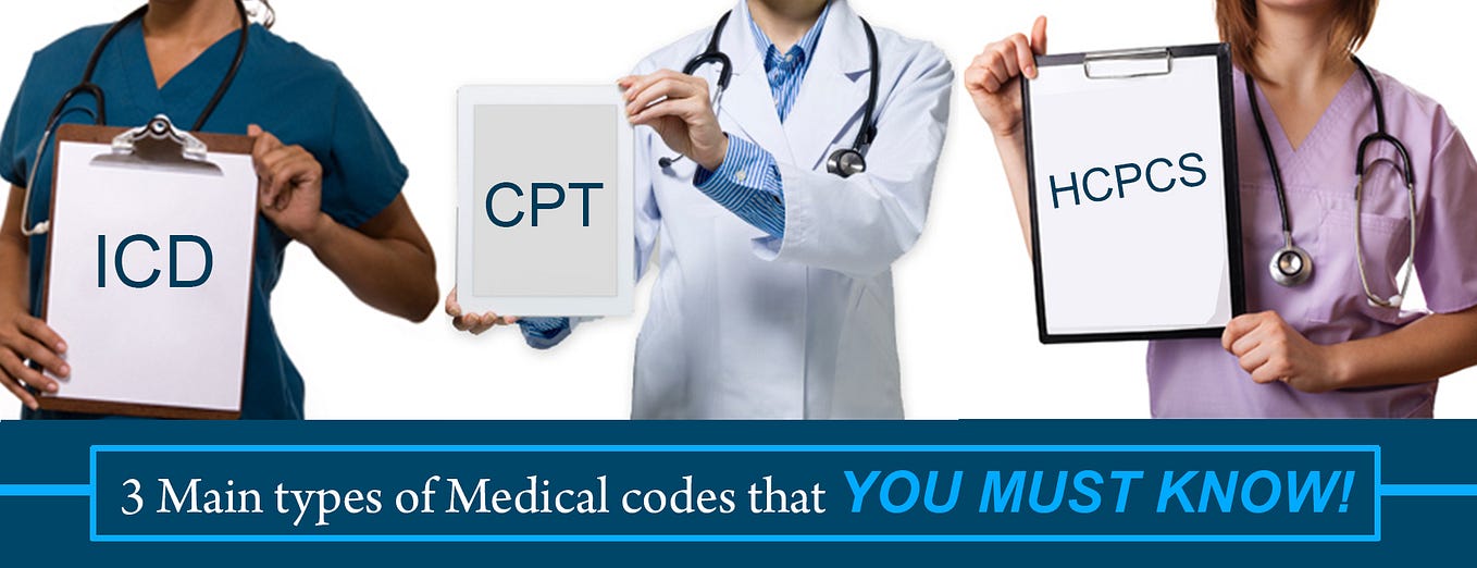 How to Start Your Career as a Remote Medical Coder? | by ...