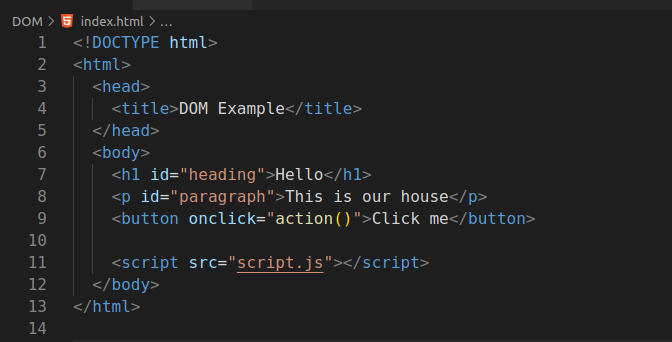 BOM in JavaScript. The Browser Object Model (BOM) in… | by Muiliyu ...