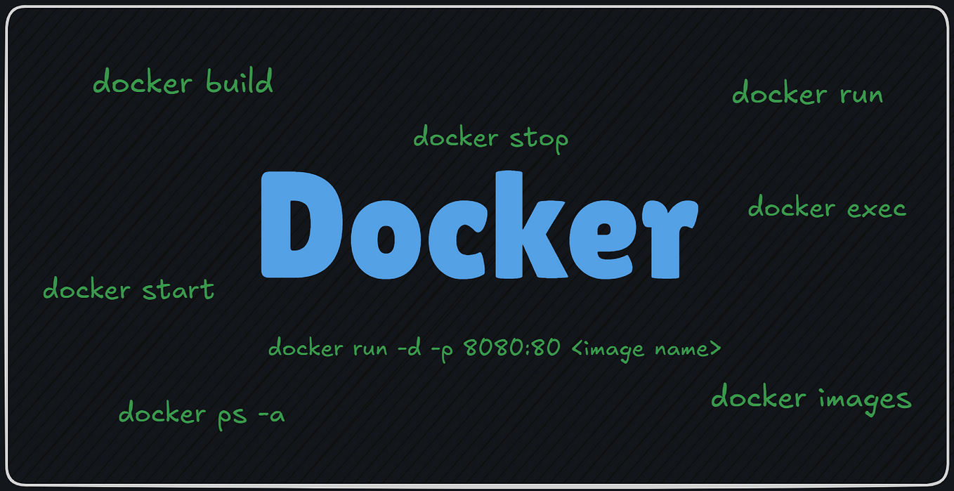 Spring Boot Monitoring: Custom Datadog Metrics with Micrometer | by ...