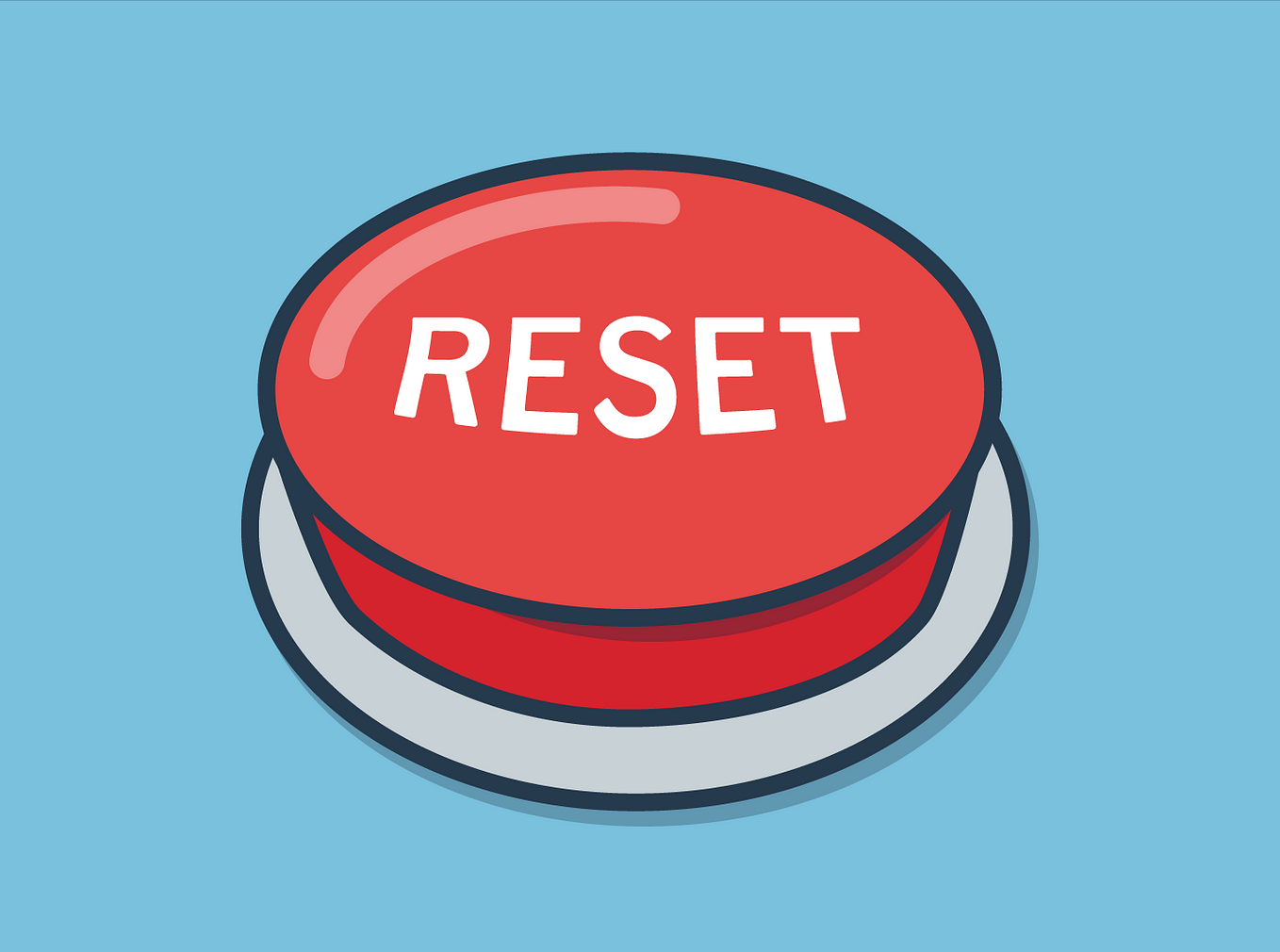 Master 🥋 these 4 Agile Backlog Prioritization and Ordering techniques ...