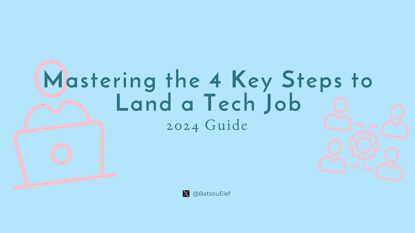 Tools to use in your next UI, UX job | by Eleftheria Batsou | Prototypr