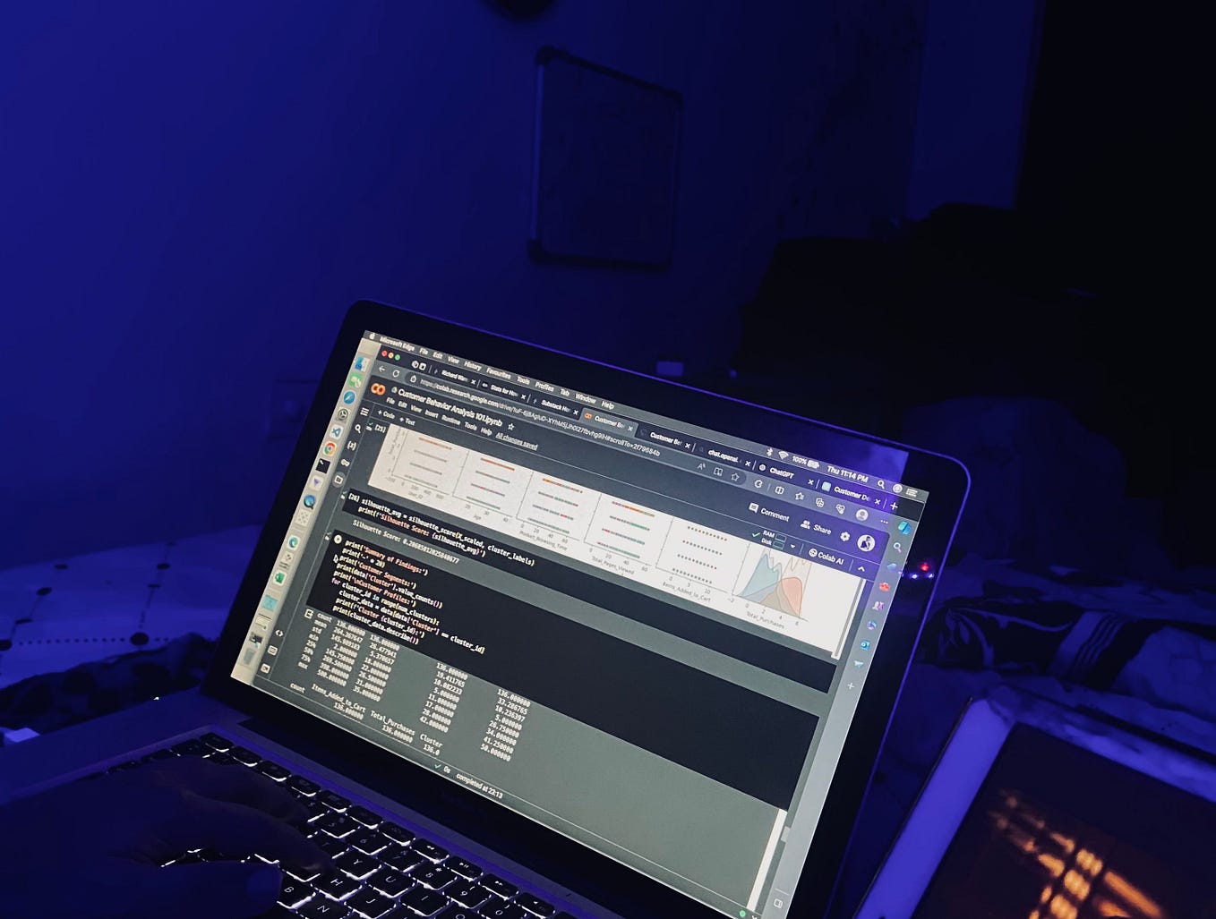 9 Advanced SQL Queries for Data Mastery | by Gözde Madendere | Jan ...