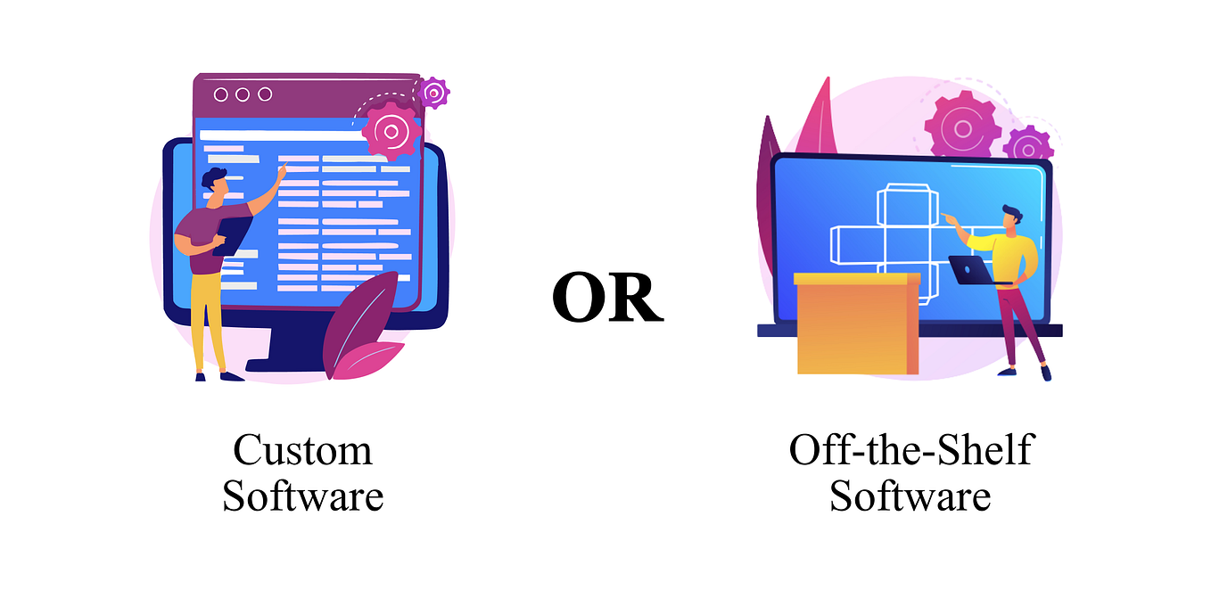 How to Use Operators. Stepbystep guide to using