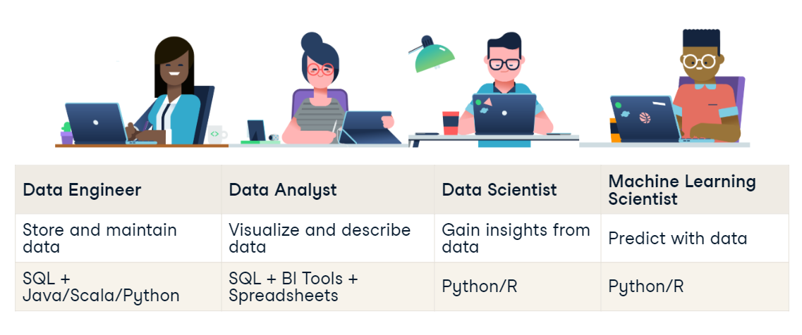 Machine Learning Algorithms Cheat Sheet for Data Scientists 🧠🤖 | by ...