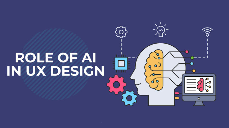 The Evolution of AI in 2022-23. A Deep Dive Into AI Evolution | by ...