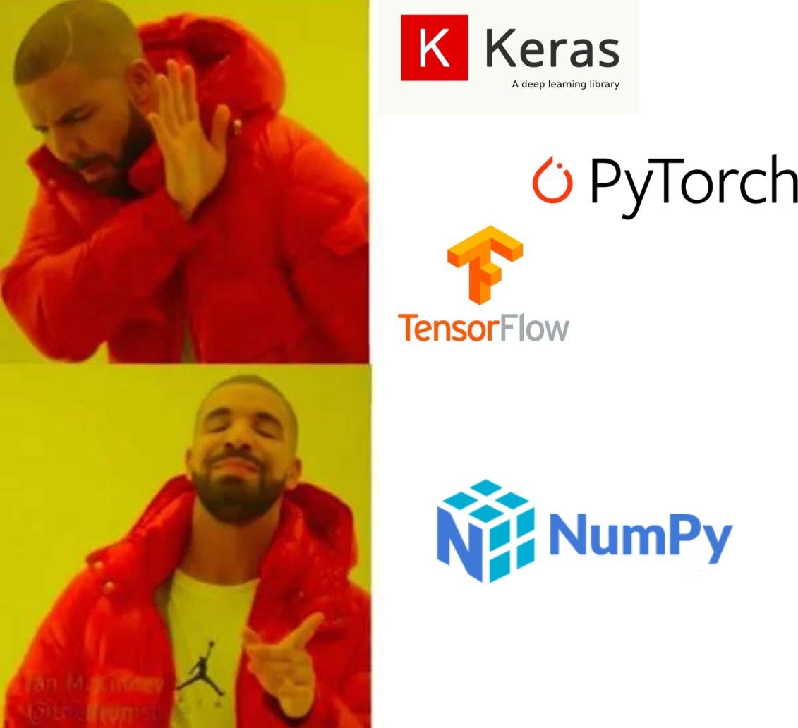 Create a Neural Network in Sci-Kit Learn | by Yujian Tang | Dev Genius