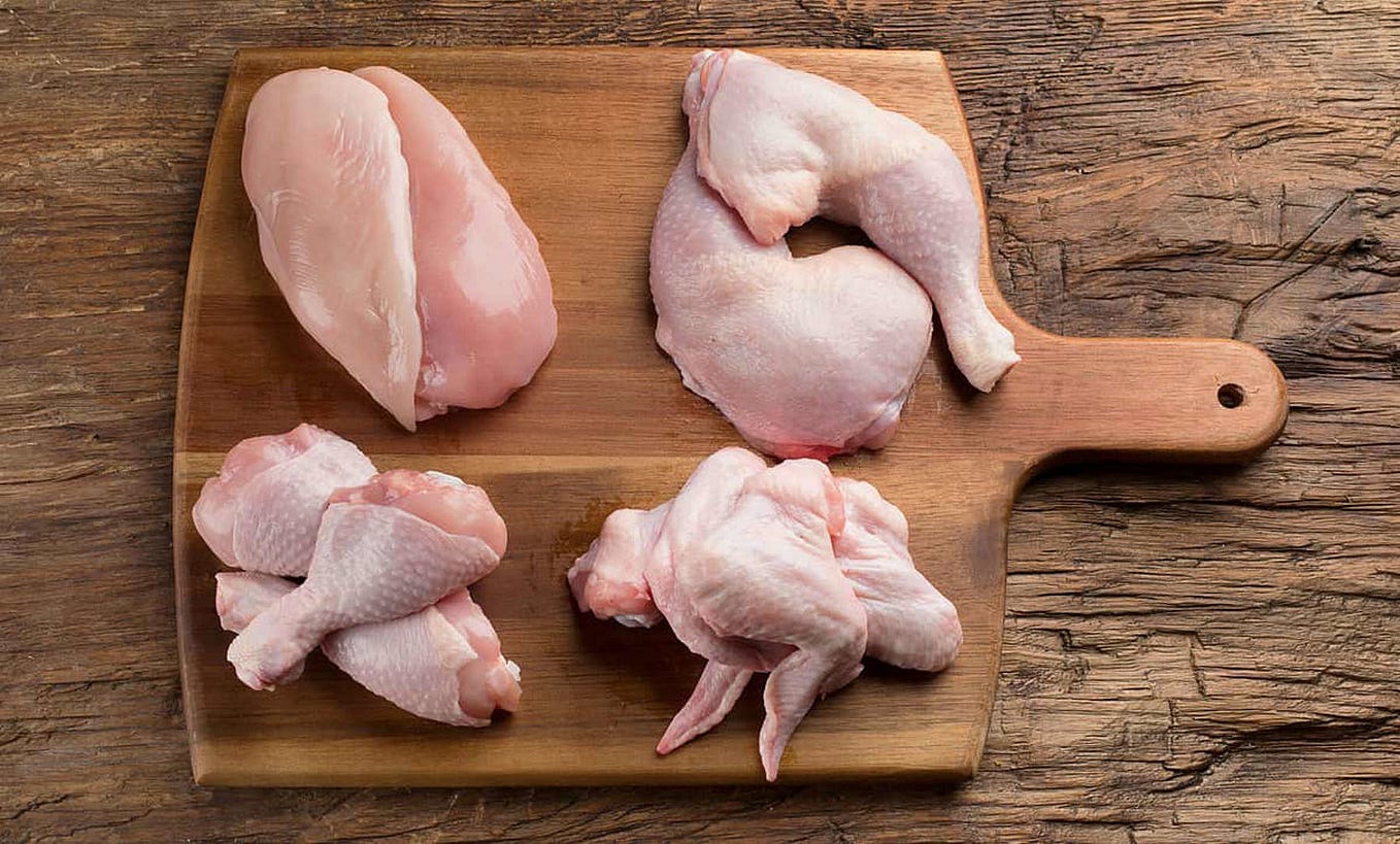 Raw chicken porn