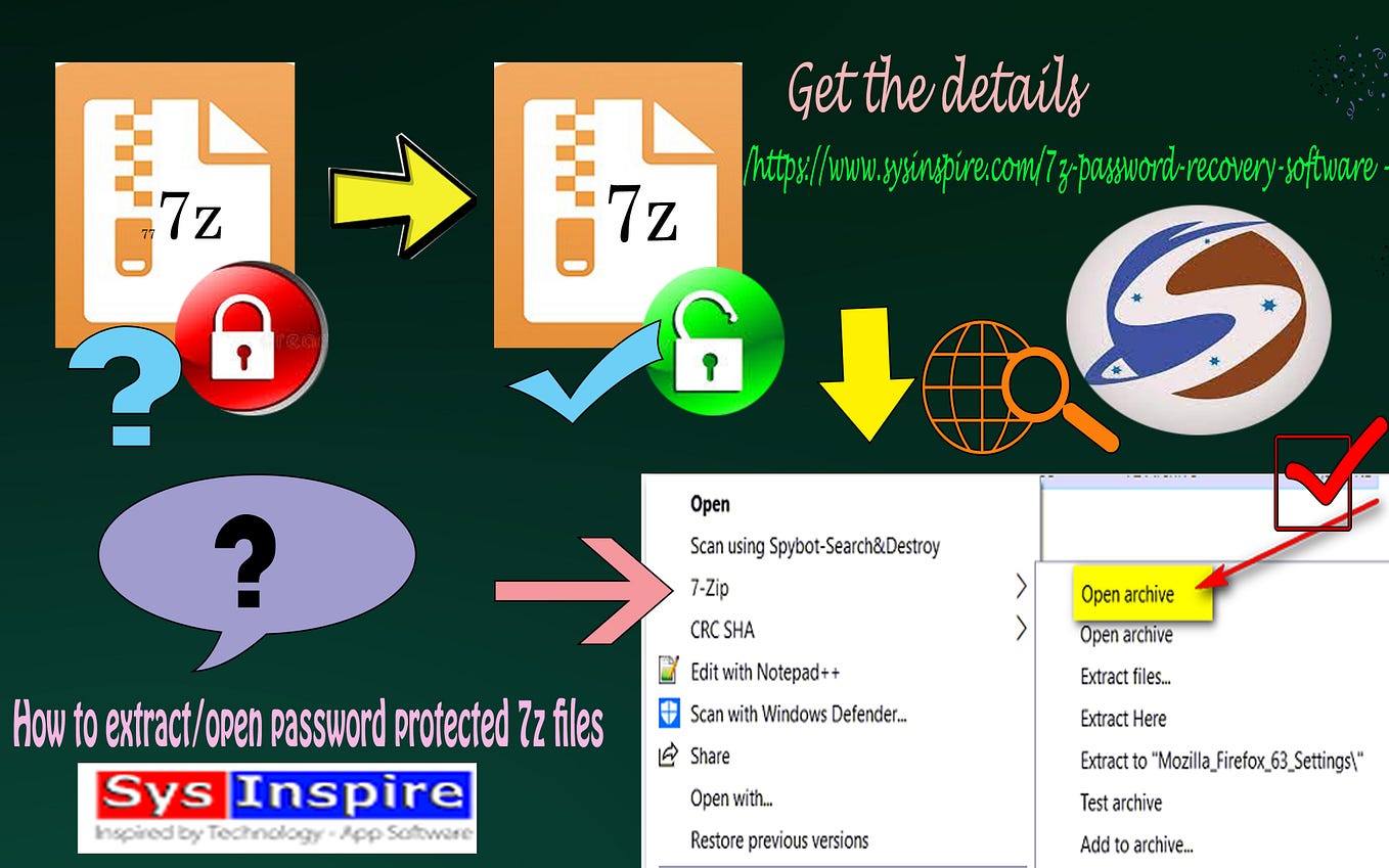 How to Extract 7Zip with Password? by SysInspire Tools Medium
