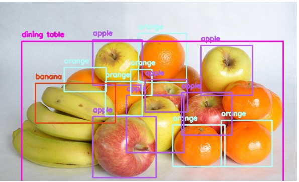 Face detection pada gambar dengan python | by FATA MUKHAMMAD IZZADIN ...