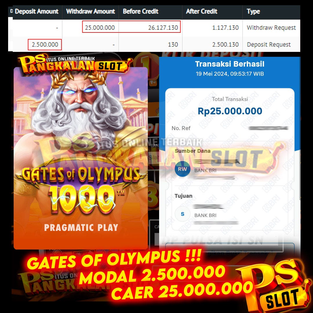 SLOT GACOR 2024 pangkalanslot Medium