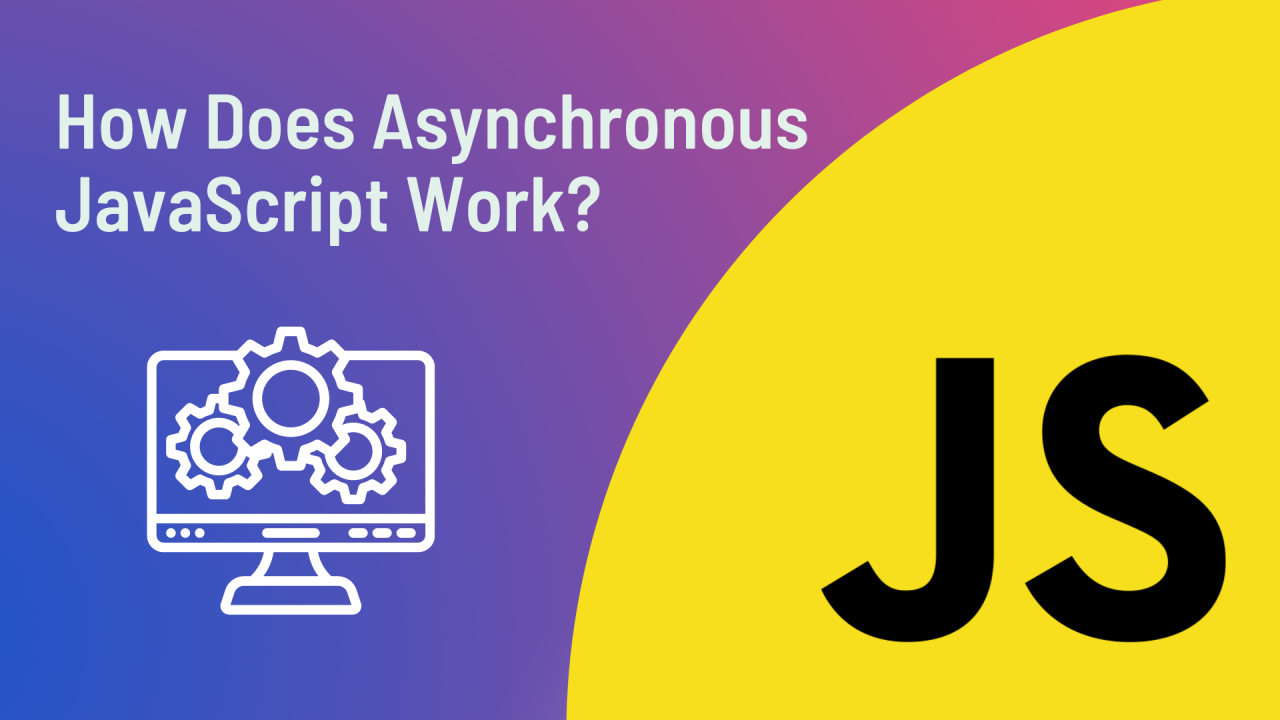 JavaScript sync/async pattern [async-await] | by Avicsebooks | Medium