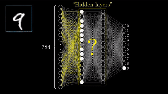An intuitive overview of a perceptron with python implementation (PART ...