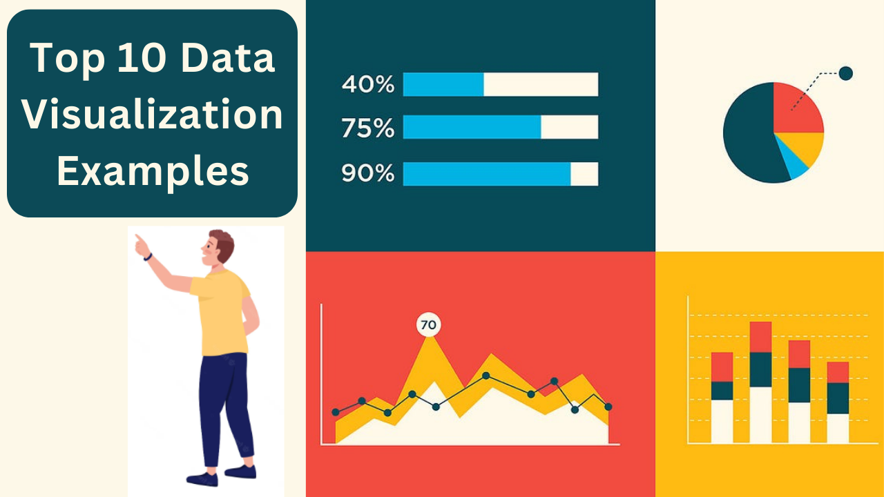 Data Visualization — Best Practices and Foundations | by Cameron ...