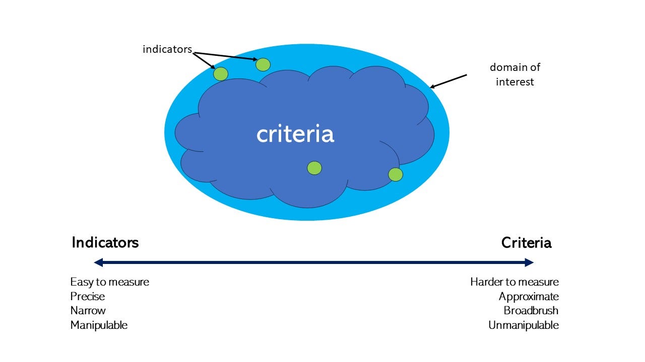 Systems Change Frameworks A Proliferation By Donna Loveridge Medium systems-change-frameworks-a-proliferation-by-donna-loveridge-medium