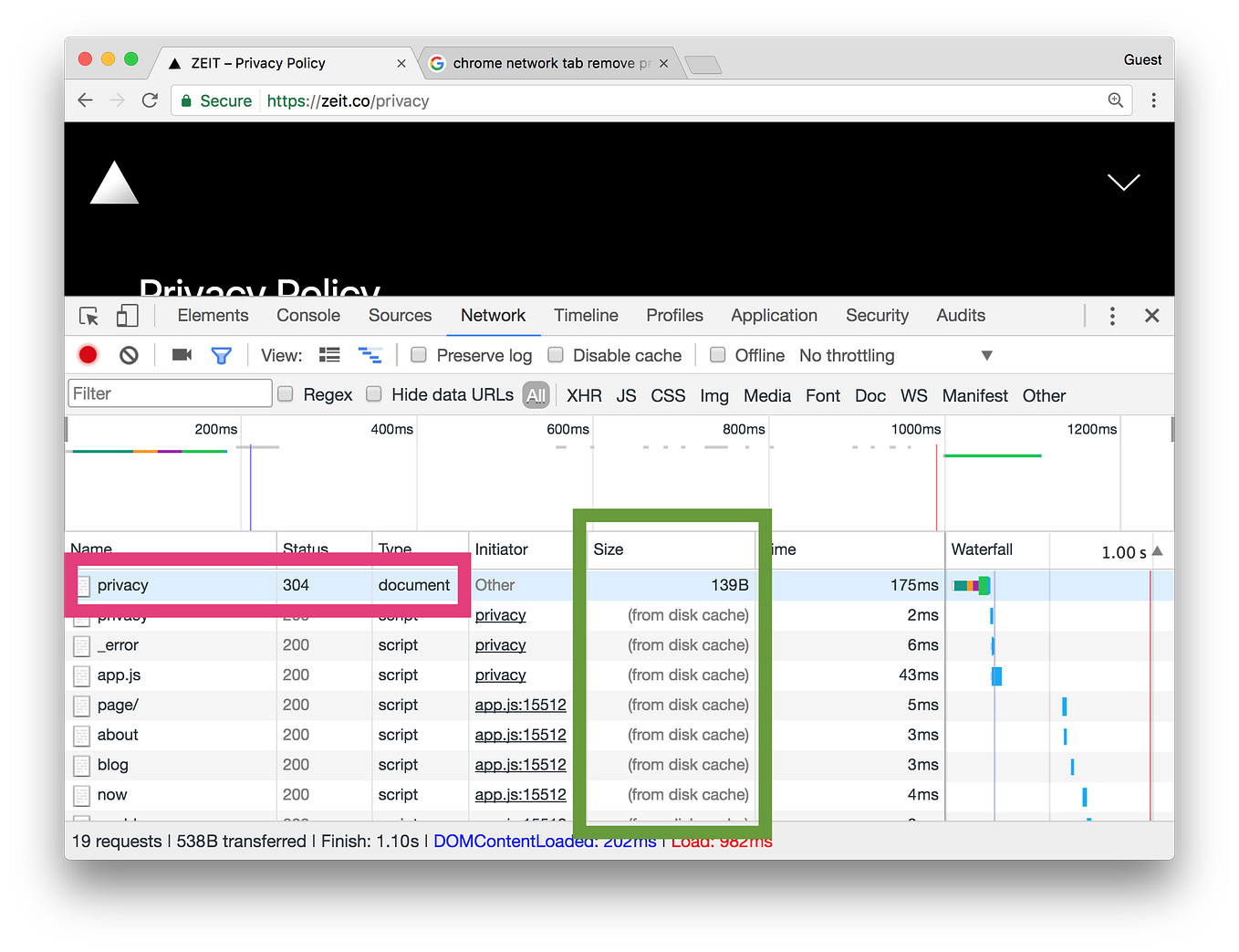 Next.Js. Is it the next big thing in JavaScript? by Arunoda