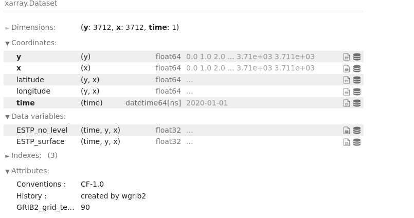 Analyzing Weather Stations data with Python: Temporal Consistency ...