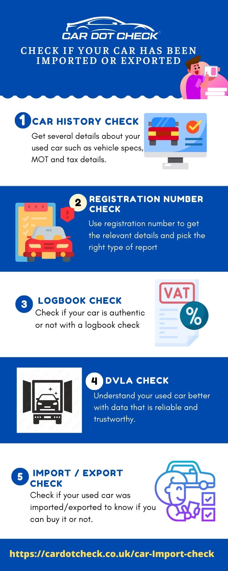 Before you buy a used vehicle, check the full details of the vehicle ...