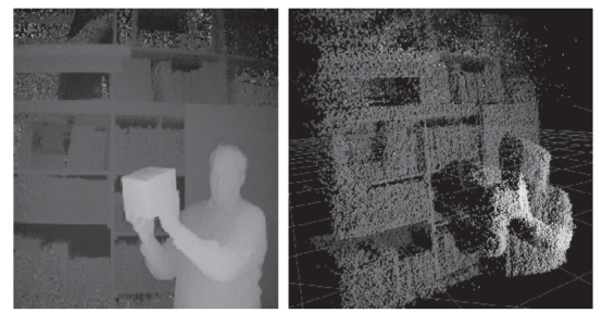 CV-3 (Fourier Transform, Subsampling, Upsampling, Moire Pattern) | by ...