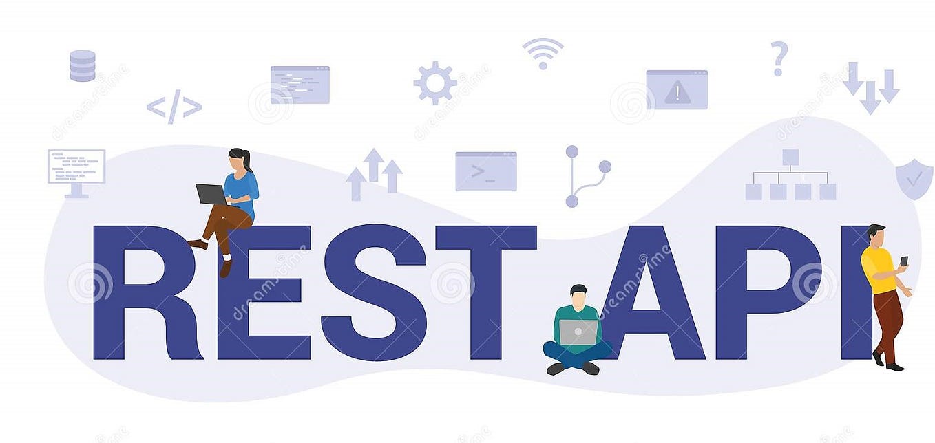 Rest Assured API Testing GET, POST, PUT, DELETE methods with Examples ...