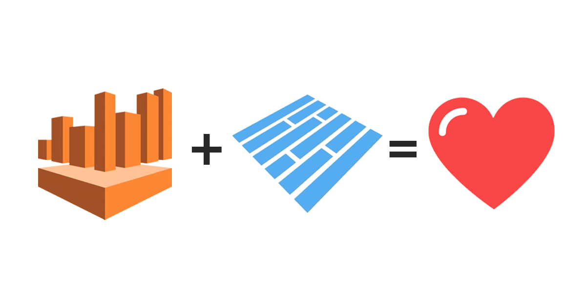 AWS RDS Pricing and Optimization Guide by CloudForecast Team