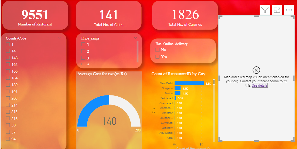 Number Line Jump Hackerrank Solution in Python 3.0 | by Rohit K. | Medium
