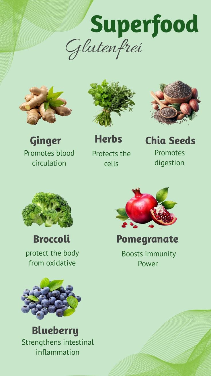 The role of micronutrients in your diet | by Manisha Shah | Nov, 2024 ...