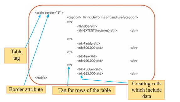 The most serious problems associated with the internet | by Deniya ...