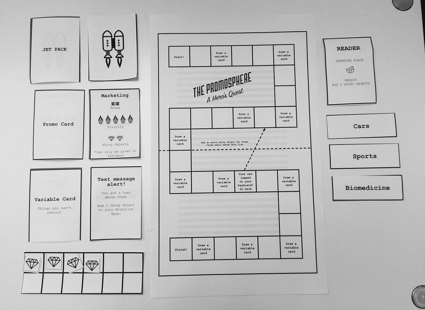 How To Use Design For Good Notes To Self On How To Contribute In By