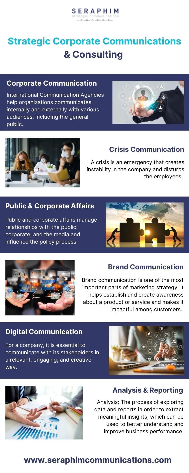 Communications & Media Consulting Services