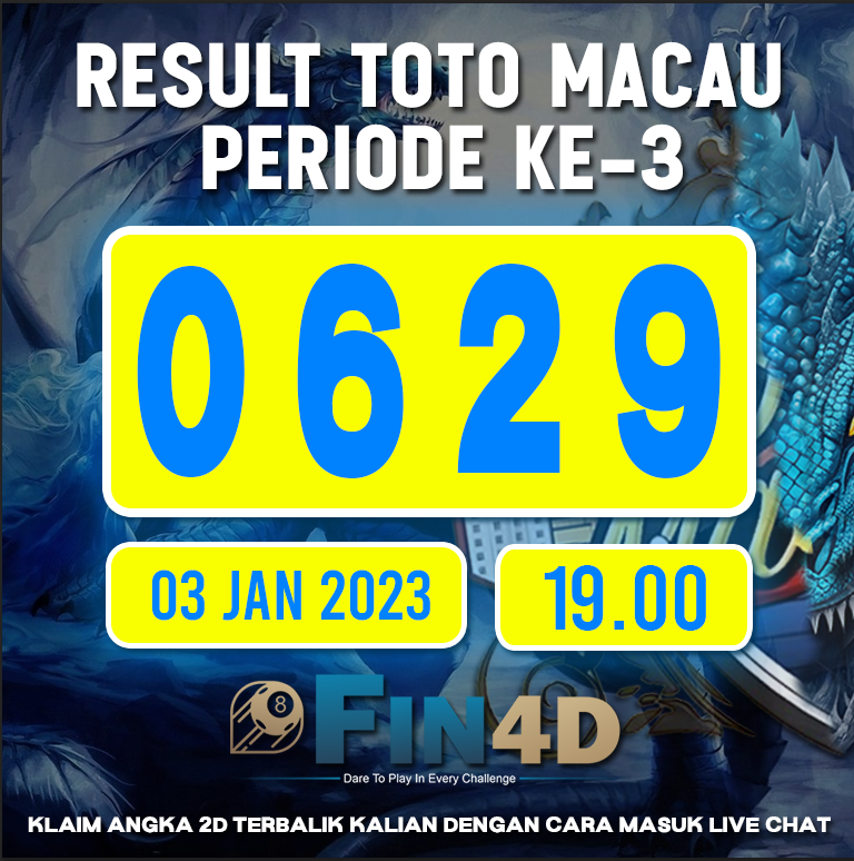 19:23 M.RIZKI RAMADAN DATA MACAU — HASIL KELUARAN TOTO MACAU 01 JANUARI