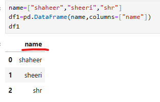 Python: A Dynamically Typed Programming Language | by Shaheershaik | Medium