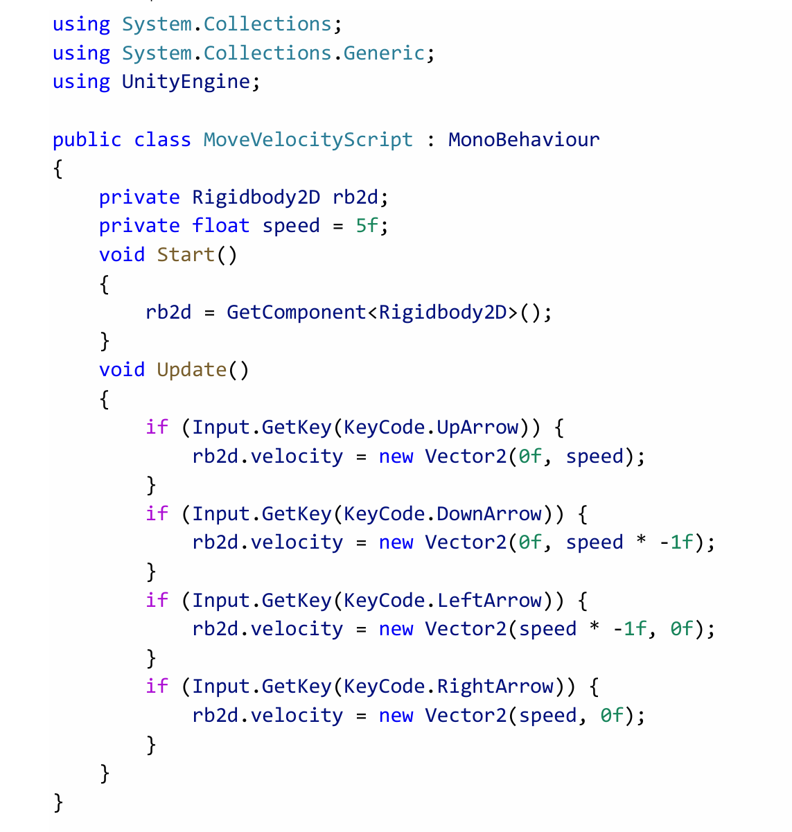 Unity : การทำภาพเคลื่อนไหว จากภาพสไปรต์ - เกษม กมลชัยพิสิฐ - Medium