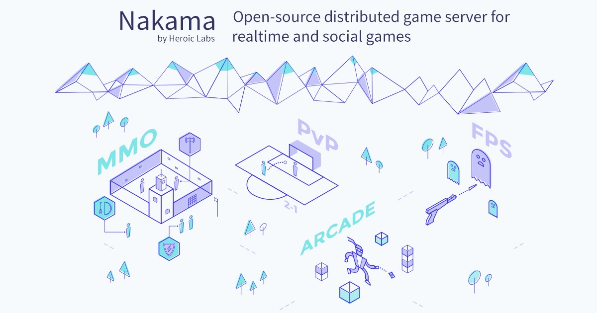 Heroic Labs  Creating an online game using Nakama and Defold