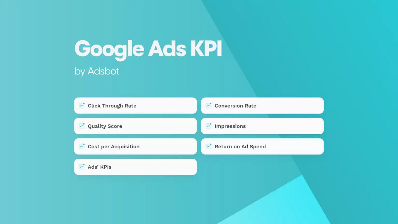 Google Ads Access Levels. Are you curious to learn more about… by Adsbot Medium