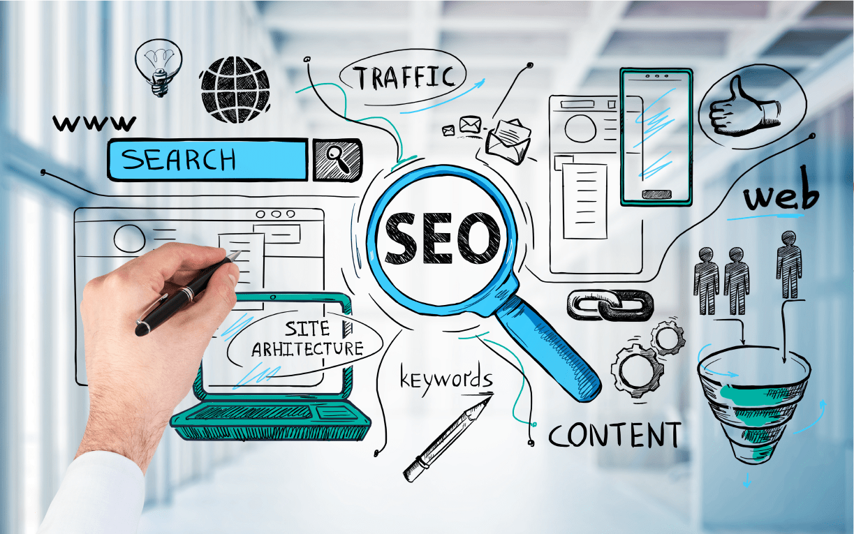 Mastering SEO: Unleashing the Power of Effective Business Optimization