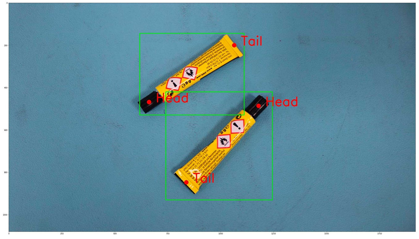 How to Annotate Keypoints Using Roboflow | Medium