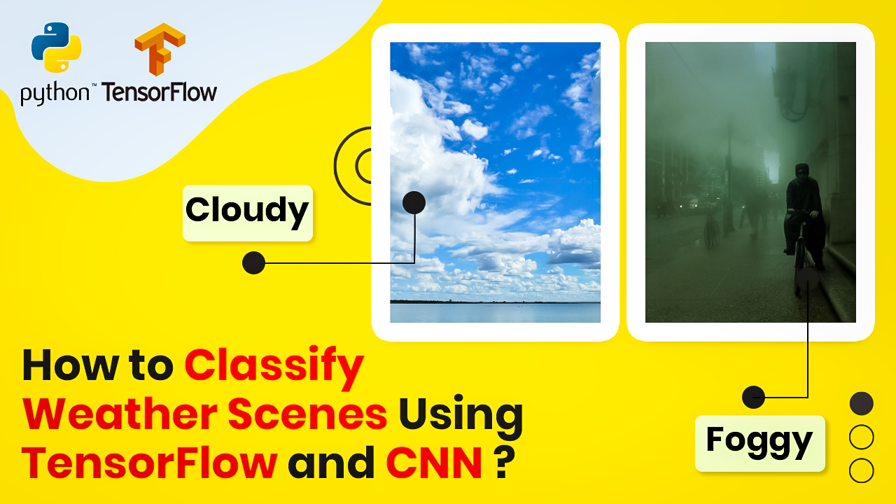 Image Classification with Keras and TensorFlow | Medium