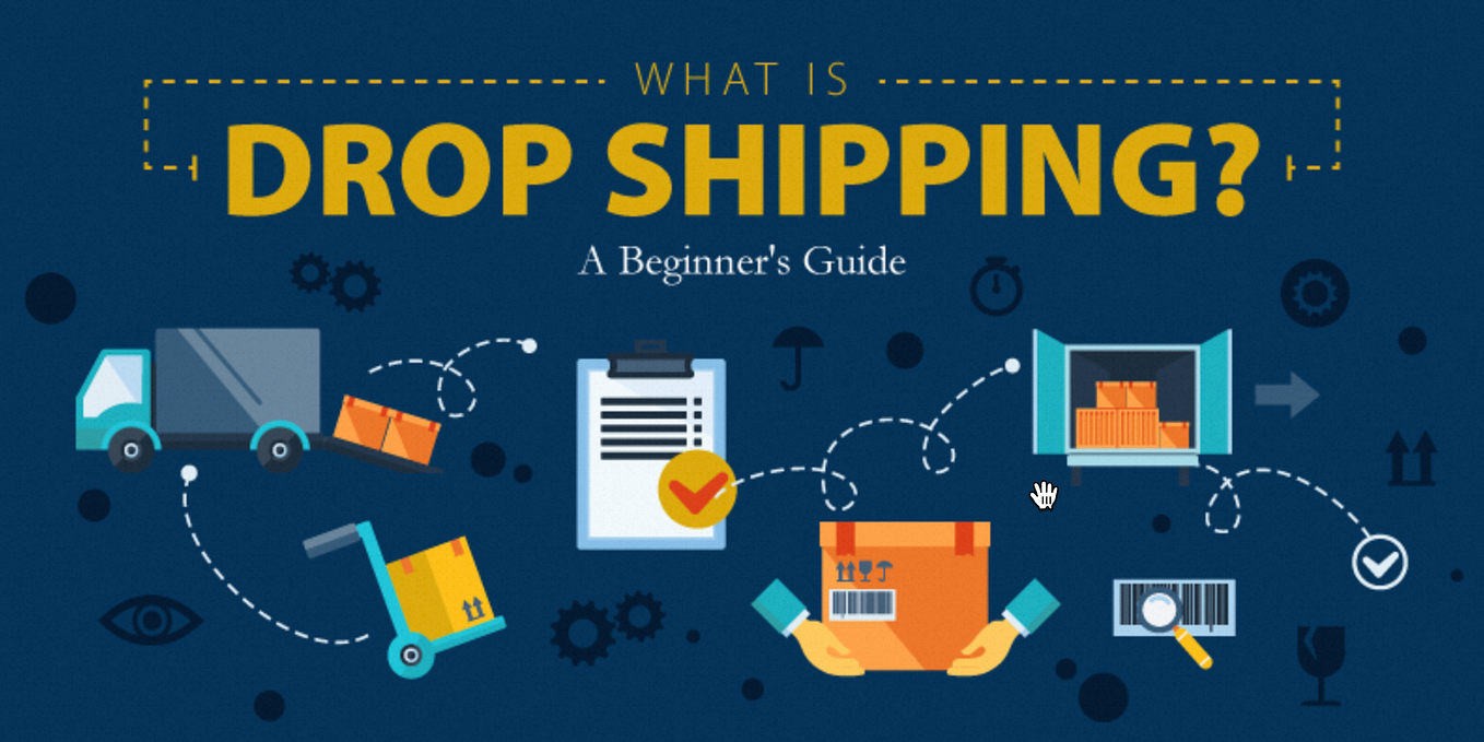 Unlocking the Secrets to Dropshipping Success with Dropshipping Copilot