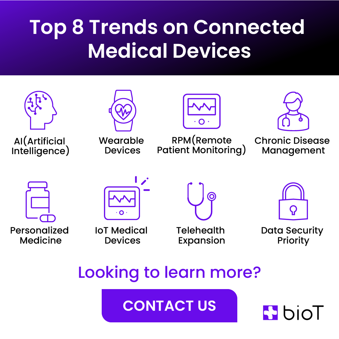 Navigating the Future of Healthcare Innovation Medical Device