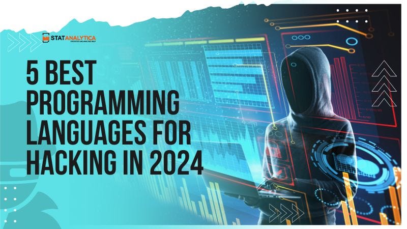 Top 10 Fastest Programming Languages In 2024 | by Akshay | Jan, 2024 ...