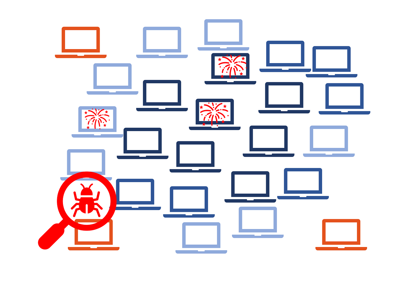 Pyspark — Parallel read from database by Maria Karanasou Medium